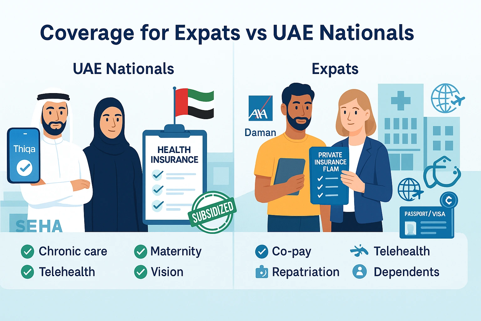 Coverage for Expats vs UAE Nationals