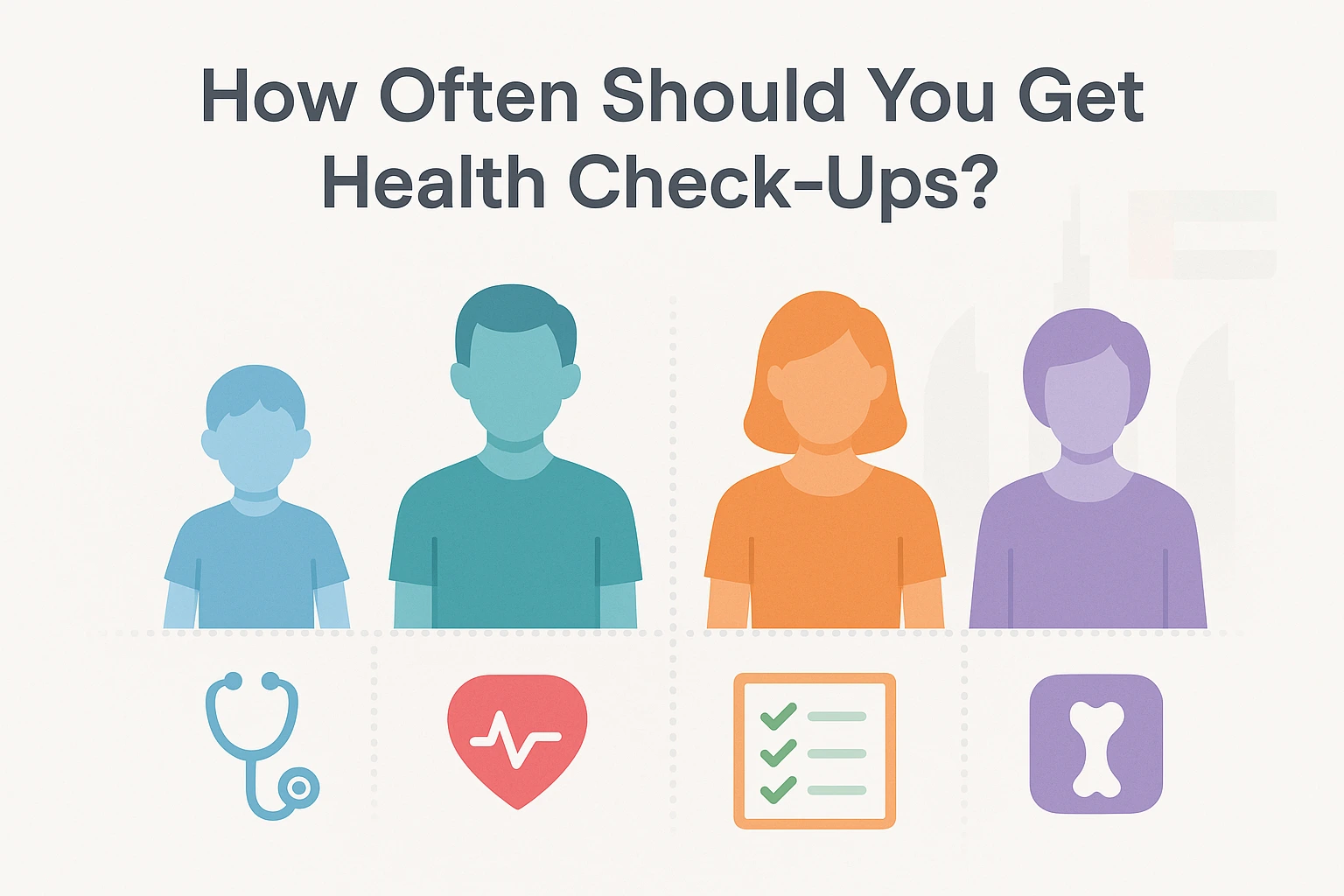 Recommended Check-Up Frequency by Age and Health Status