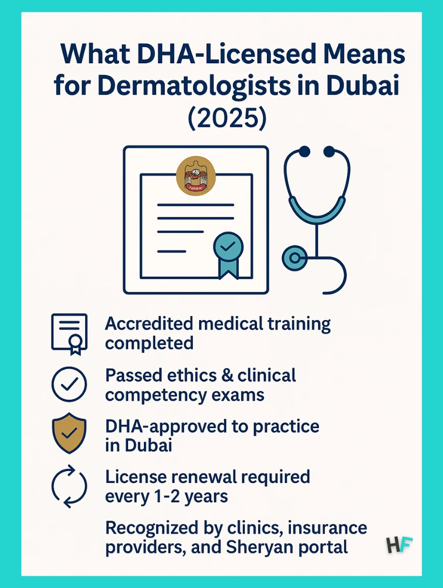 DHA Licensing for Dermatologists – What It Means