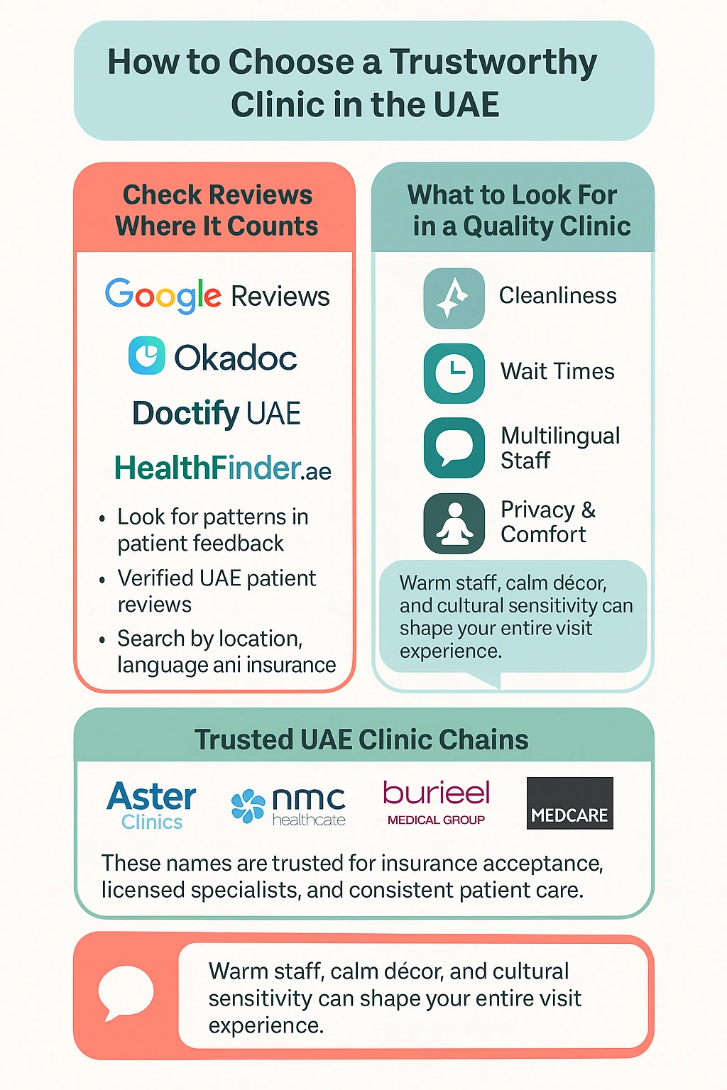 How to Choose a Trustworthy Clinic in the UAE