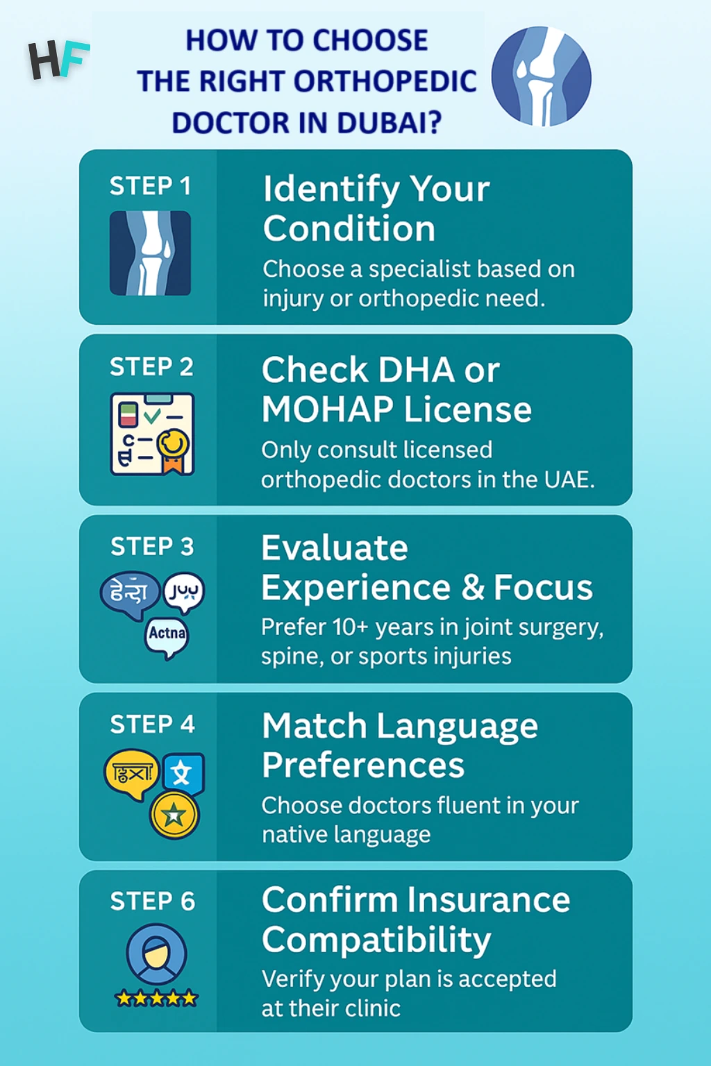 How to Choose the Right Orthopedic Doctor in Dubai How to Choose the Right Orthopedic Doctor in Dubai