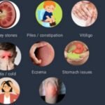 Al Hijama Alternative Medical Center