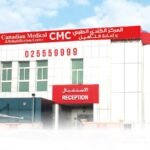 Canadian Medical & Rehabilitation Center CMC