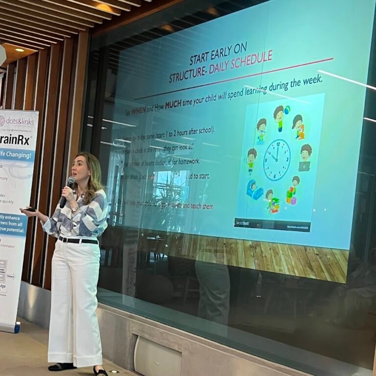 Dots & Links for Skills Development Center LLC – Branch