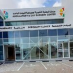 Dr. Muhammed Shafi P S