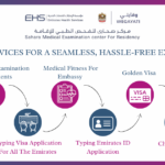 Medical Examination Centre for Residency – Sahara Centre