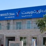 Northwest Clinic Day Surgical