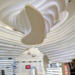 Rivoli EyeZone – Optical & Sunglasses Store – Khalidiya Mall