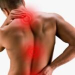 Spine & Pain Management – Specklin Clinic – Dr. Uttam Sidhaye