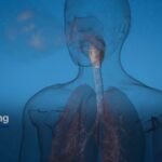 Tareeq Al Waha Food Safety Consultants