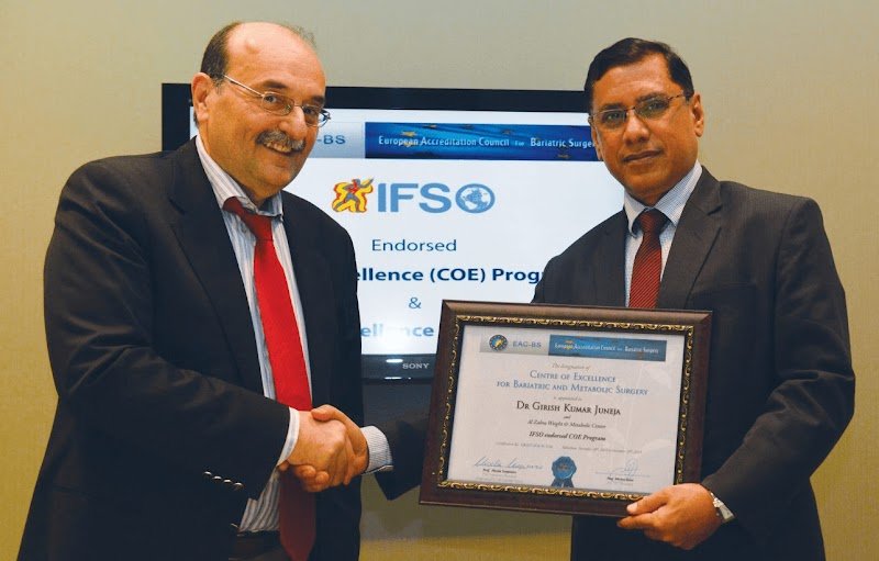 Dr. Girish Kumar Juneja